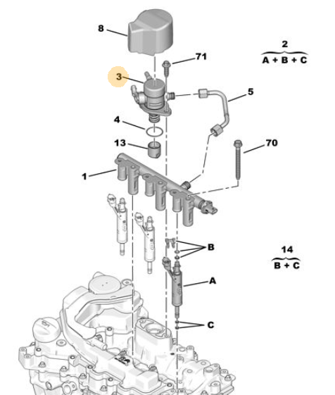 Originele hogedruk brandstofpomp Peugeot 208 Fase 1 1.2 PureTech motorcode EB2ADT