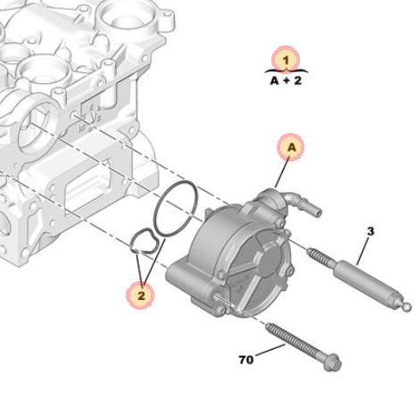 Originele tweedehands vacuumpomp Peugeot 308 T7 1.6 HDi - motorcode DV6TED4 - OEM (4565 70)
