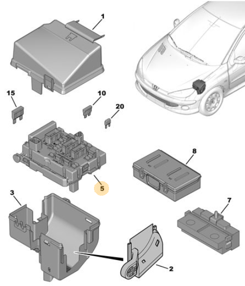 Originele BSM-module van een Peugeot 206 (OEM 6500 Y1), bouwjaar 2005

