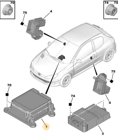 Originele airbagmodule van een Peugeot 206 (OEM 6545 GT / 6545 GV), bouwjaar 2004